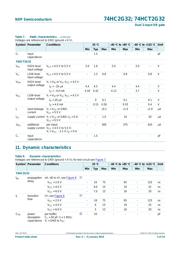 74HCT2G32DC.125 datasheet.datasheet_page 5