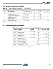 ATTINY13A 数据规格书 5