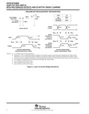 SN74CBTS6800PWR datasheet.datasheet_page 4