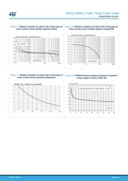 BTB12-800CW datasheet.datasheet_page 6