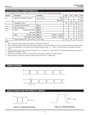 SY58022UMI datasheet.datasheet_page 4