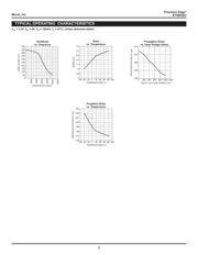 SY58022UMI datasheet.datasheet_page 5