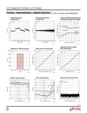 LTC2360IS6#TRPBF 数据规格书 6