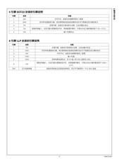 LMR10510 datasheet.datasheet_page 4