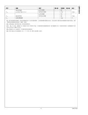 LMR10510 datasheet.datasheet_page 6