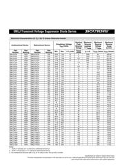 SMLJ85CA-H datasheet.datasheet_page 2