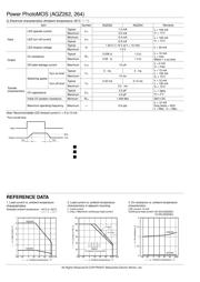 AQZ262 datasheet.datasheet_page 2