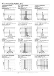 AQZ262 datasheet.datasheet_page 4