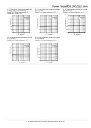 AQZ262 datasheet.datasheet_page 5
