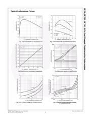 MCT6SD datasheet.datasheet_page 6