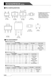 XC6216C202MR-G datasheet.datasheet_page 2