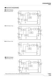 XC6216D332FR-G datasheet.datasheet_page 5