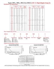 381LX221M450K052 datasheet.datasheet_page 3