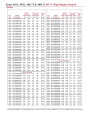 381LX221M450K052 datasheet.datasheet_page 4