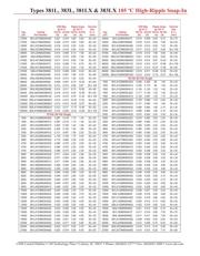 381LX221M450K052 datasheet.datasheet_page 5