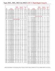 381LX221M450K052 datasheet.datasheet_page 6