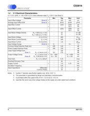 CS3014-FSR datasheet.datasheet_page 4