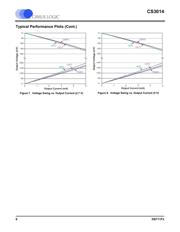 CS3014-FSR datasheet.datasheet_page 6