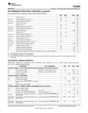 TPS65020RHAT datasheet.datasheet_page 3