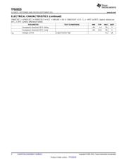 TPS65020RHAT datasheet.datasheet_page 4