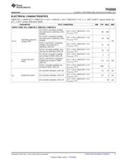 TPS65020RHAT datasheet.datasheet_page 5