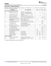 TPS65020RHAT datasheet.datasheet_page 6