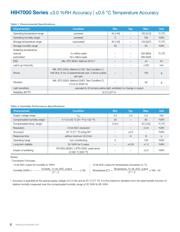 HIH7131-000-001S datasheet.datasheet_page 6