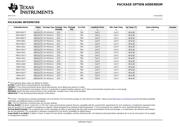 78SR112VC datasheet.datasheet_page 3