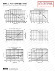 OPA4705EA/250G4 datasheet.datasheet_page 4