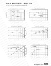 OPA4705EA/250G4 datasheet.datasheet_page 5