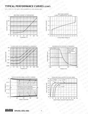 OPA4705EA/250G4 datasheet.datasheet_page 6