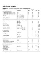 AD8011 datasheet.datasheet_page 2