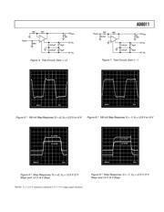 AD8011 datasheet.datasheet_page 5