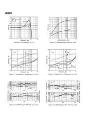 AD8011 datasheet.datasheet_page 6