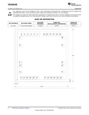 THS4520TDA2 datasheet.datasheet_page 2