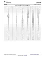 THS4520TDA1 datasheet.datasheet_page 3