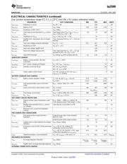 BQ25060DQCR datasheet.datasheet_page 3