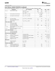 BQ25060DQCR datasheet.datasheet_page 4