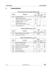 BAL-CW1250D3 数据规格书 2