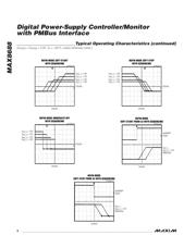 MAX8688ALETG/GH9-T datasheet.datasheet_page 6