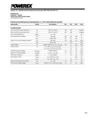 PM150DSA120 datasheet.datasheet_page 3