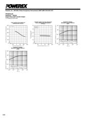 PM150DSA120 datasheet.datasheet_page 6