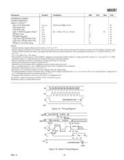 AD5207BRU100-REEL7 datasheet.datasheet_page 3