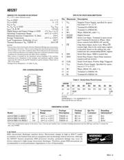 AD5207BRU100-REEL7 datasheet.datasheet_page 4