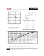 IRF7380TRPBF datasheet.datasheet_page 5