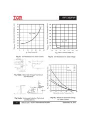 IRF7380TRPBF datasheet.datasheet_page 6