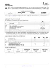 TPS65560RGTT datasheet.datasheet_page 2