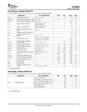 TPS65560RGTT datasheet.datasheet_page 3