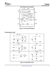 TPS65560RGTT datasheet.datasheet_page 5