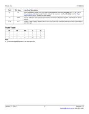 SY89831UMG datasheet.datasheet_page 3